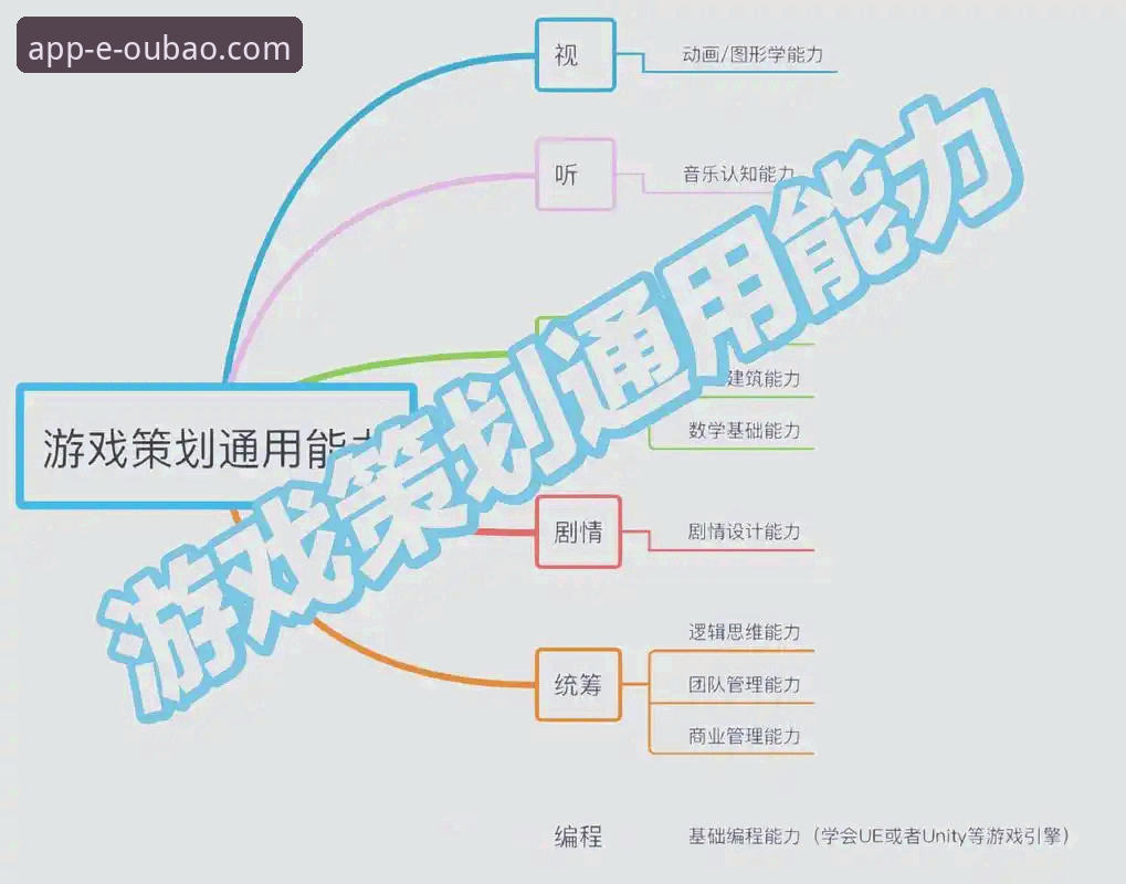 欧宝娱乐注册指南：传统流程vs创新方法，哪个更适合你？