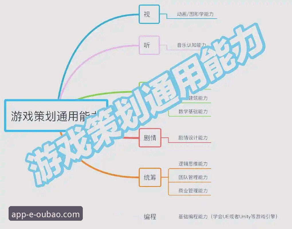 欧宝娱乐游戏攻略 玩转欧宝娱乐的7个核心攻略技巧,深度解析游戏策略与体验优化