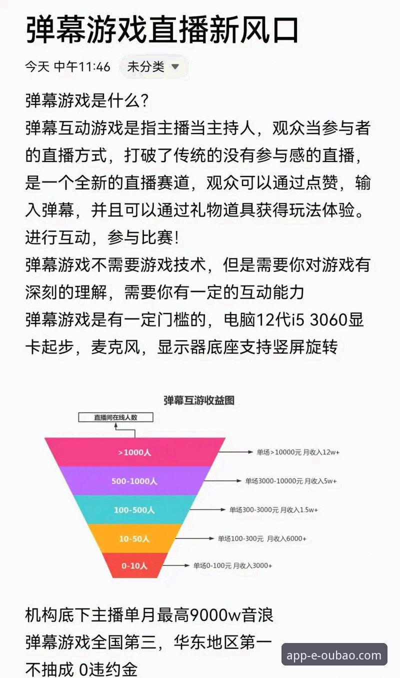 欧宝娱乐电竞直播教程 欧宝娱乐电竞直播教程详解