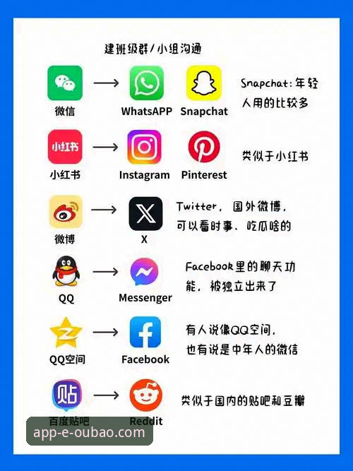 欧宝娱乐app最新版 5个必须知道的欧宝娱乐app最新版使用技巧,快速提升你的娱乐体验